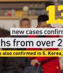 Waspadai Penyebaran Virus Wuhan ke Tanah Air